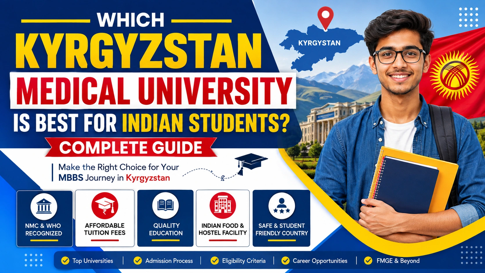 Which Kyrgyzstan Medical University Is Best for Indian Students? Complete Guide